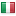 mint.cz server is located in Italy